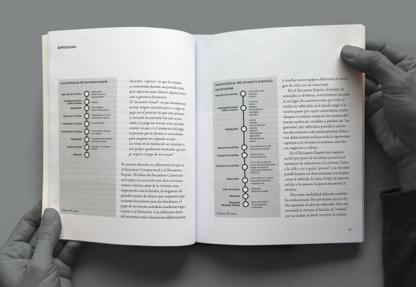 Traditional Kiddnapping And Express Kidnapping: Latin American Crimes. How complex is a kidnapping: a comparison between express and traditional kidnappings.